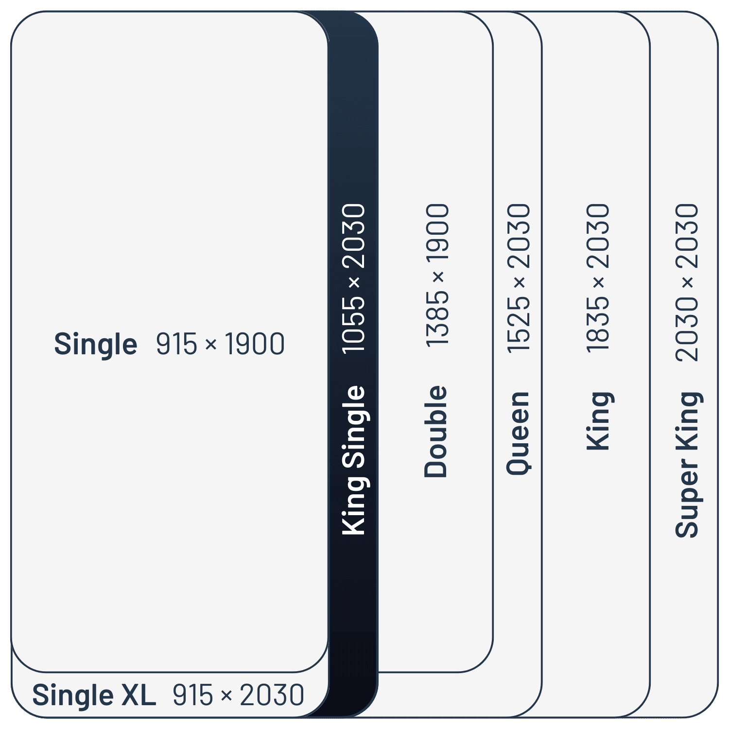 King Single Mattress Size