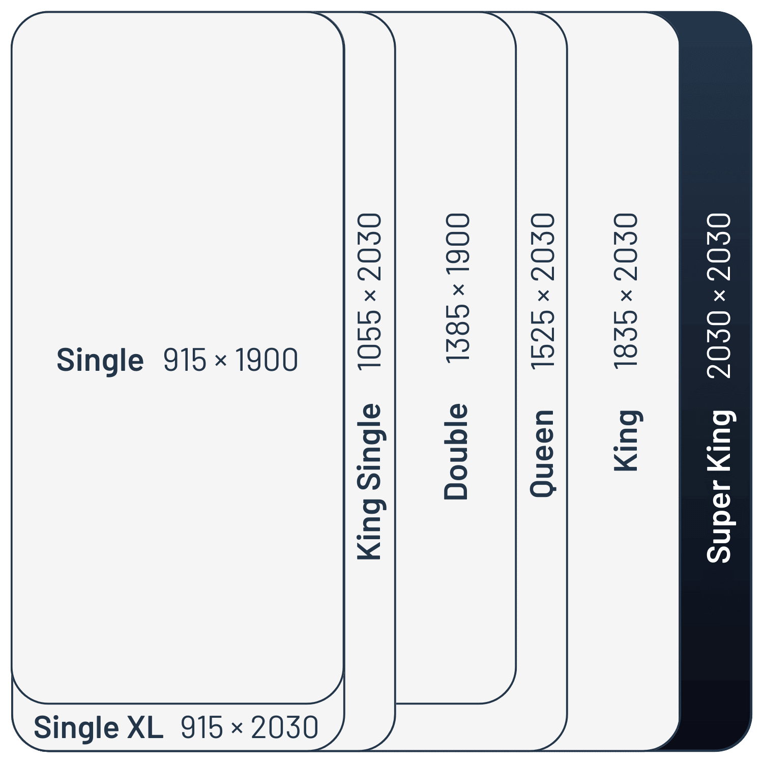 Sealy mattress size comparison - Super King